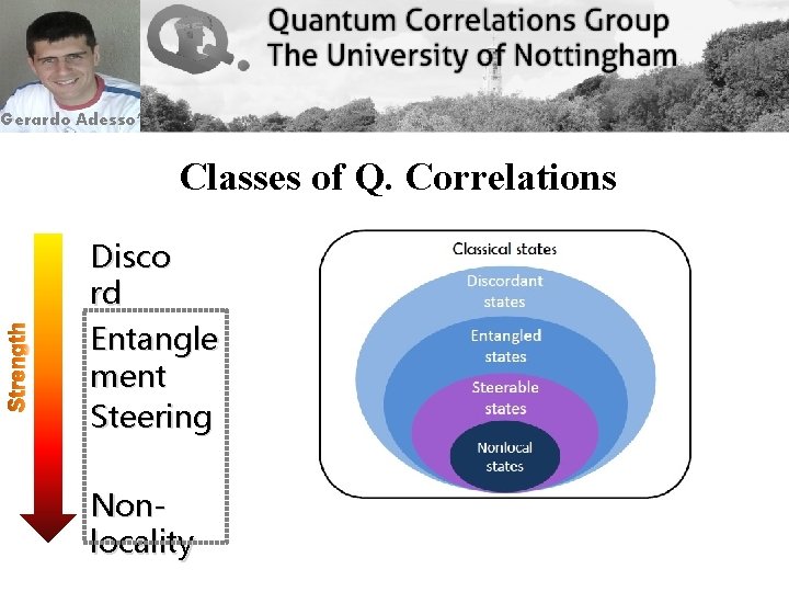 Quantum Steering in the Gaussian World Ioannis Kogias