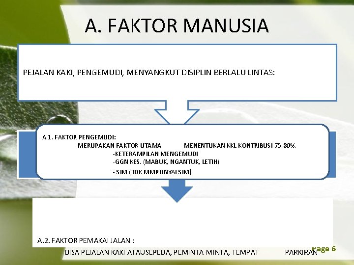 A. FAKTOR MANUSIA PEJALAN KAKI, PENGEMUDI, MENYANGKUT DISIPLIN BERLALU LINTAS: A. 1. FAKTOR PENGEMUDI: