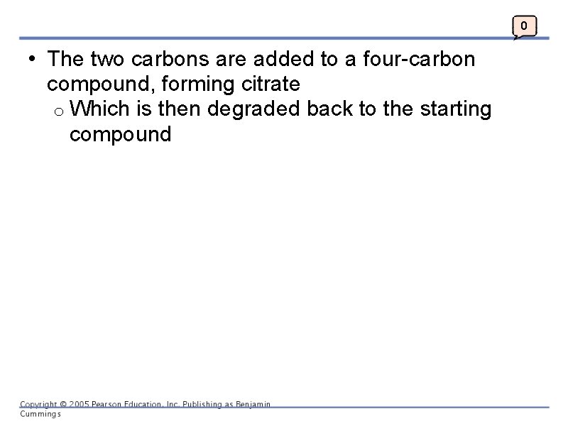 0 • The two carbons are added to a four-carbon compound, forming citrate o