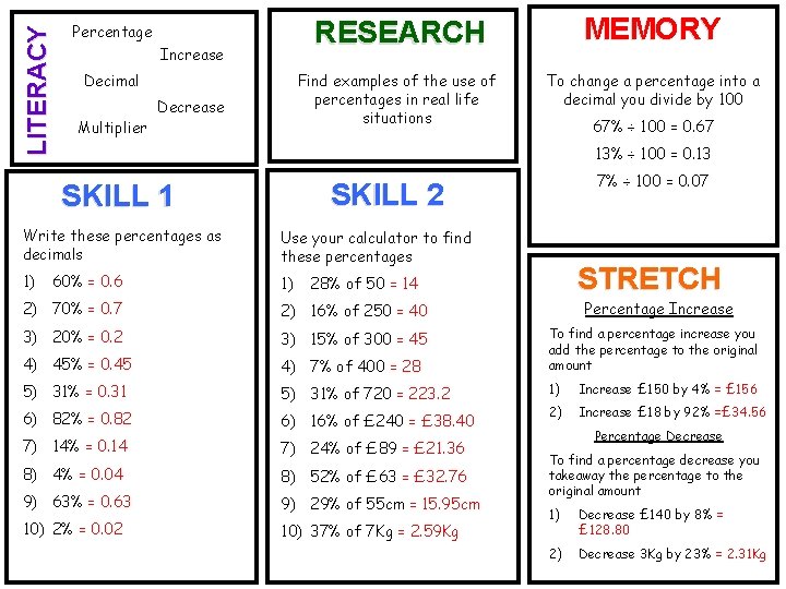LITERACY Percentage Increase Decimal Multiplier Decrease RESEARCH MEMORY Find examples of the use of