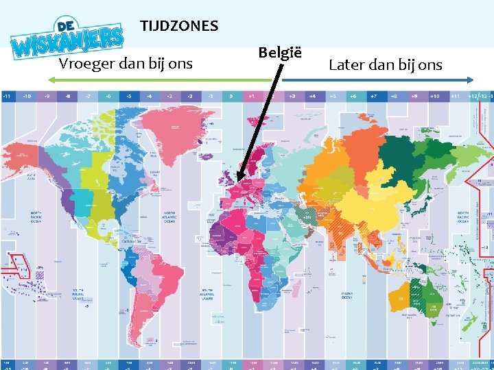 TIJDZONES Vroeger dan bij ons België Later dan bij ons 