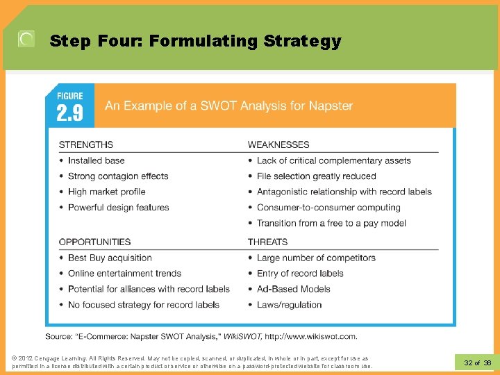 Step Four: Formulating Strategy © 2012 Learning. All Rights Reserved. May not be copied,