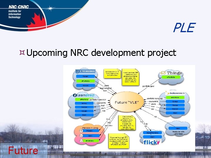 PLE Upcoming NRC development project Future 
