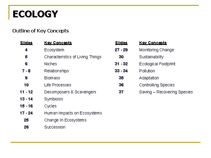 ECOLOGY Outline of Key Concepts Slides Key Concepts 4 Ecosystem 27 - 29 Monitoring