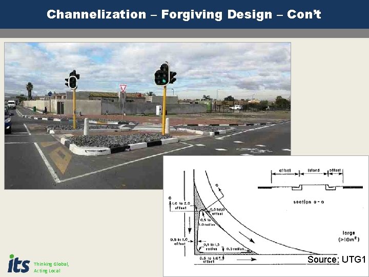 Channelization – Forgiving Design – Con’t Thinking Global, Acting Local Source: UTG 1 Channelization – Forgiving Design – Con’t Thinking Global, Acting Local Source: UTG 1