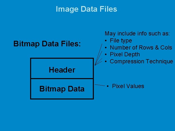 Image Data Files Bitmap Data Files: May include info such as: • File type