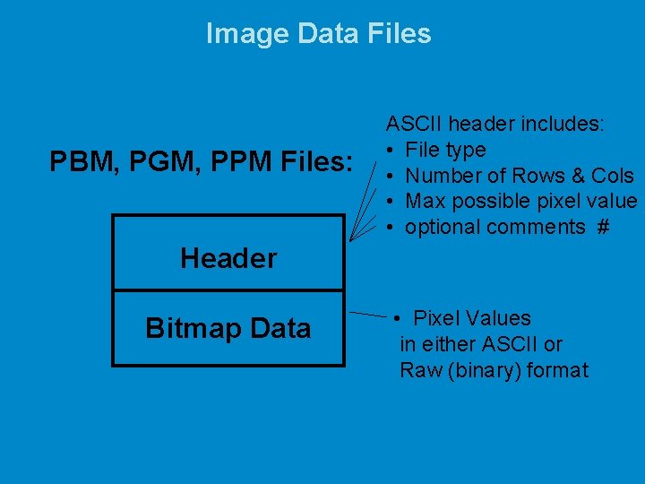 Image Data Files PBM, PGM, PPM Files: ASCII header includes: • File type •