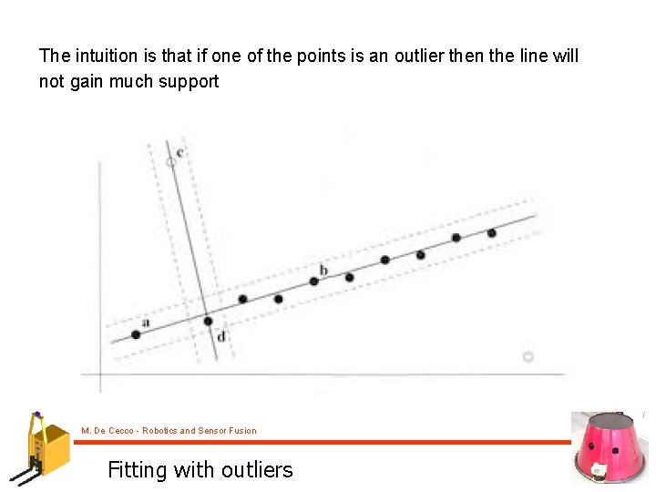 The intuition is that if one of the points is an outlier then the