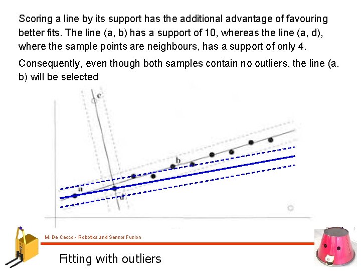 Scoring a line by its support has the additional advantage of favouring better fits.