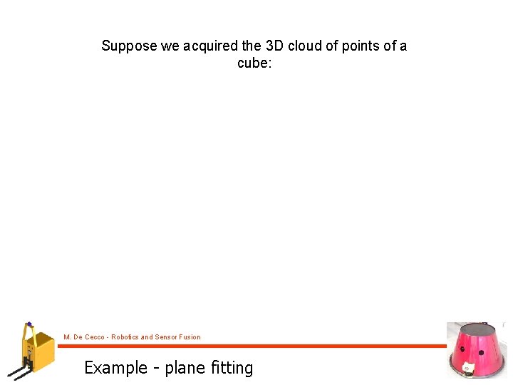 Suppose we acquired the 3 D cloud of points of a cube: M. De