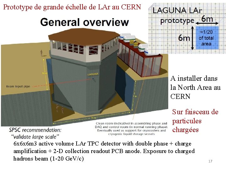 Prototype de grande échelle de LAr au CERN A installer dans la North Area