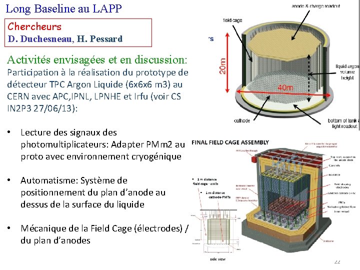 Long Baseline au LAPP Chercheurs D. Duchesneau, H. Pessard Activités envisagées et en discussion: