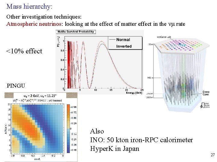 Mass hierarchy: Other investigation techniques: Atmospheric neutrinos: looking at the effect of matter effect