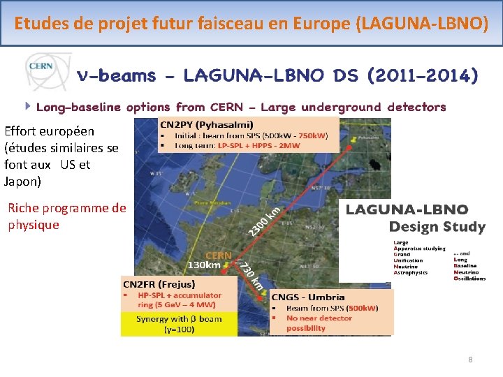 Etudes de projet futur faisceau en Europe (LAGUNA-LBNO) Effort européen (études similaires se font