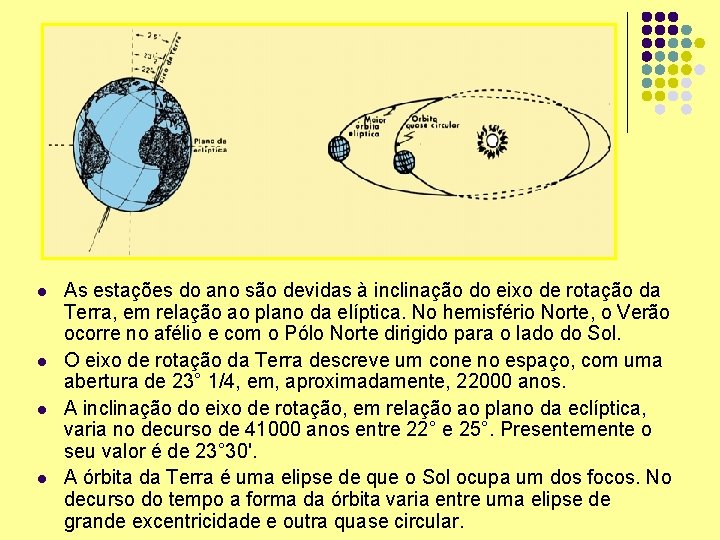 l l As estações do ano são devidas à inclinação do eixo de rotação