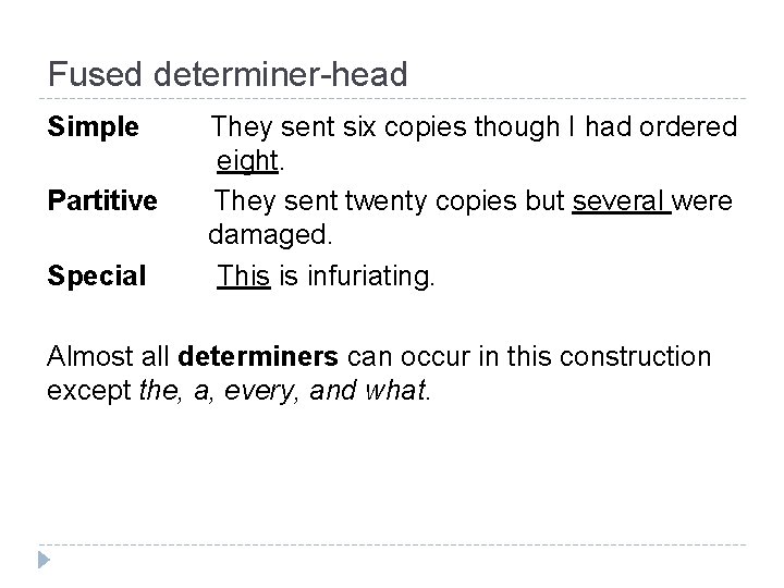 Fused determiner-head Simple Partitive Special They sent six copies though I had ordered eight.