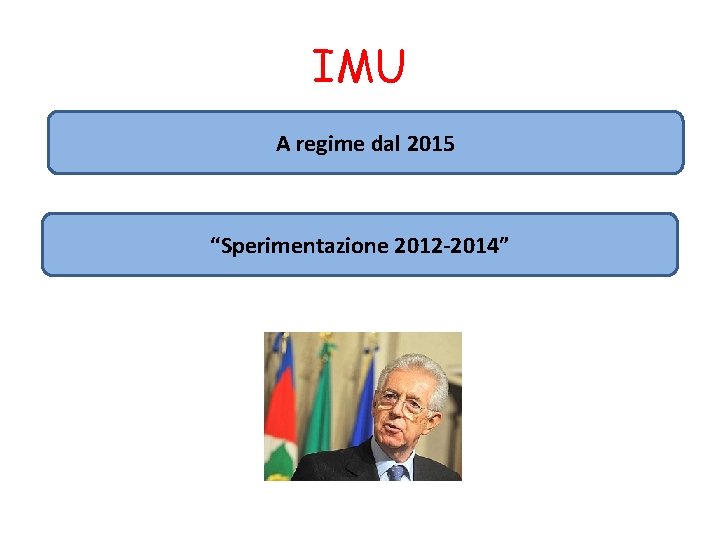 IMU A regime dal 2015 “Sperimentazione 2012 -2014” 