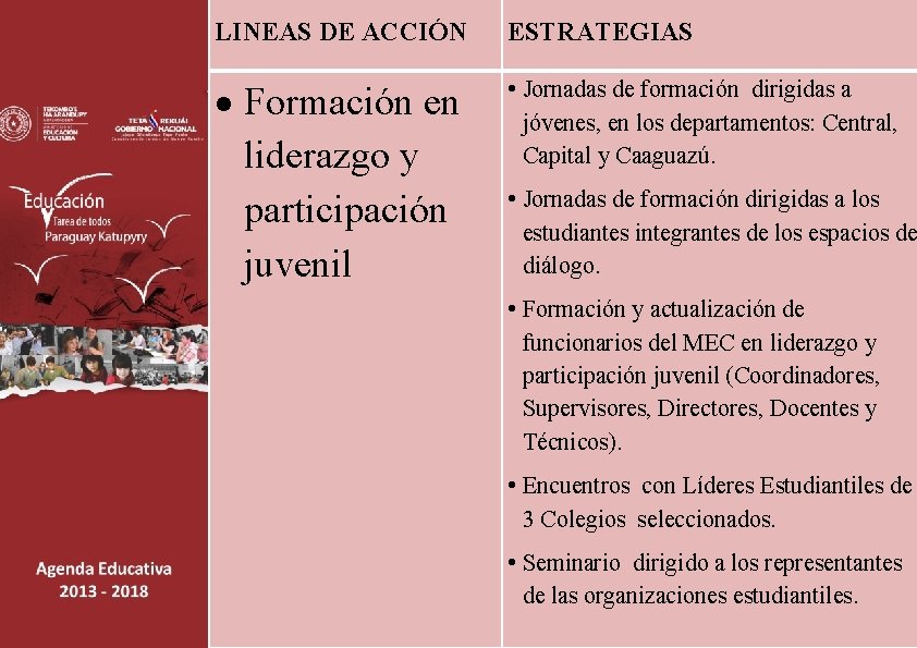 LINEAS DE ACCIÓN ESTRATEGIAS Formación en liderazgo y participación juvenil • Jornadas de formación