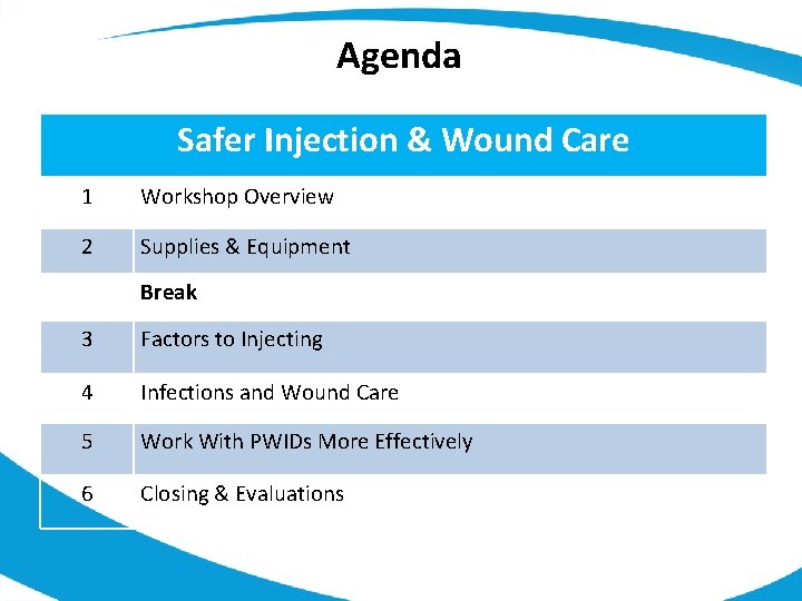 Agenda Safer Injection & Wound Care 1 Workshop Overview 2 Supplies & Equipment Break