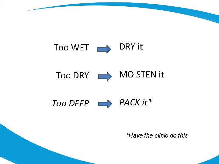 Too WET DRY it Too DRY MOISTEN it Too DEEP PACK it* *Have the