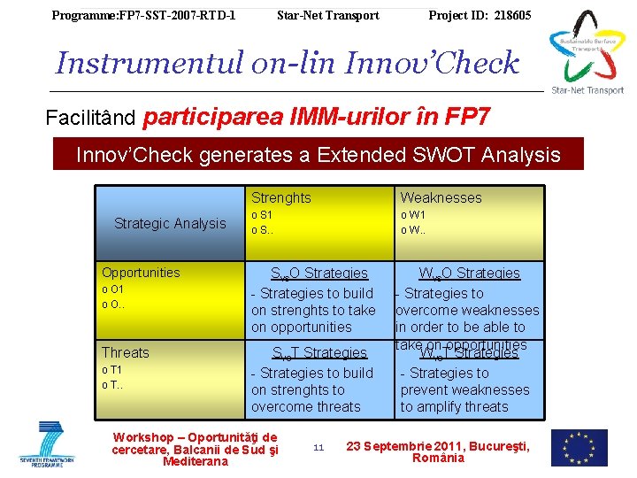 Programme: FP 7 -SST-2007 -RTD-1 Star-Net Transport Project ID: 218605 Instrumentul on-lin Innov’Check Facilitând