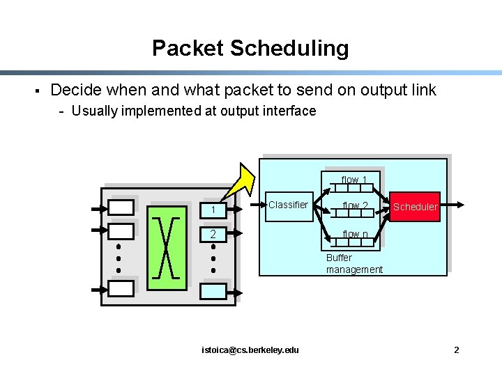 Packet Scheduling § Decide when and what packet to send on output link -