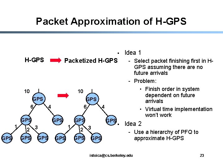 Packet Approximation of H-GPS § H-GPS Packetized H-GPS 10 10 GPS 6 4 GPS