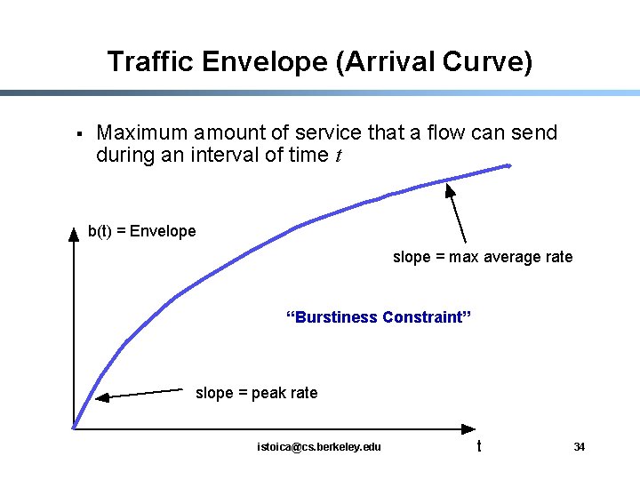 Traffic Envelope (Arrival Curve) § Maximum amount of service that a flow can send