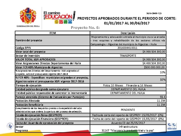 SGN-C 048 -F 23 PROYECTOS APROBADOS DURANTE EL PERIODO DE CORTE: 01/01/2017 AL 30/06/2017