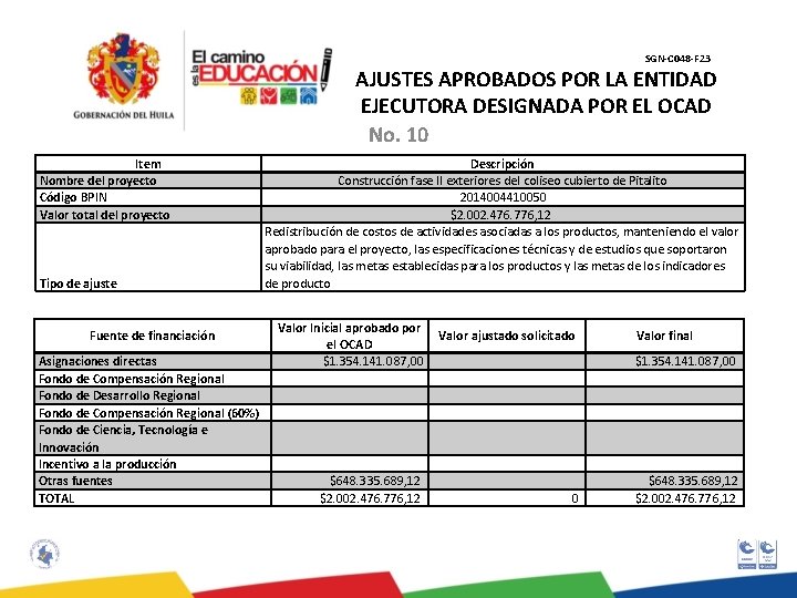 SGN-C 048 -F 23 AJUSTES APROBADOS POR LA ENTIDAD EJECUTORA DESIGNADA POR EL OCAD