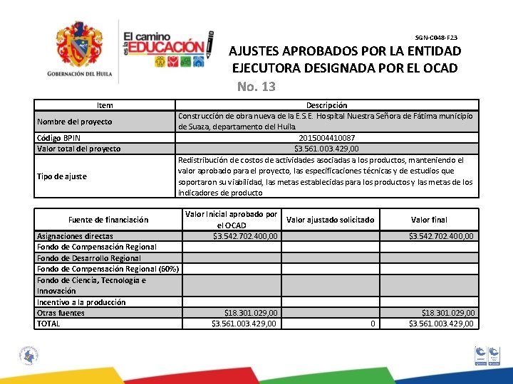 SGN-C 048 -F 23 AJUSTES APROBADOS POR LA ENTIDAD EJECUTORA DESIGNADA POR EL OCAD