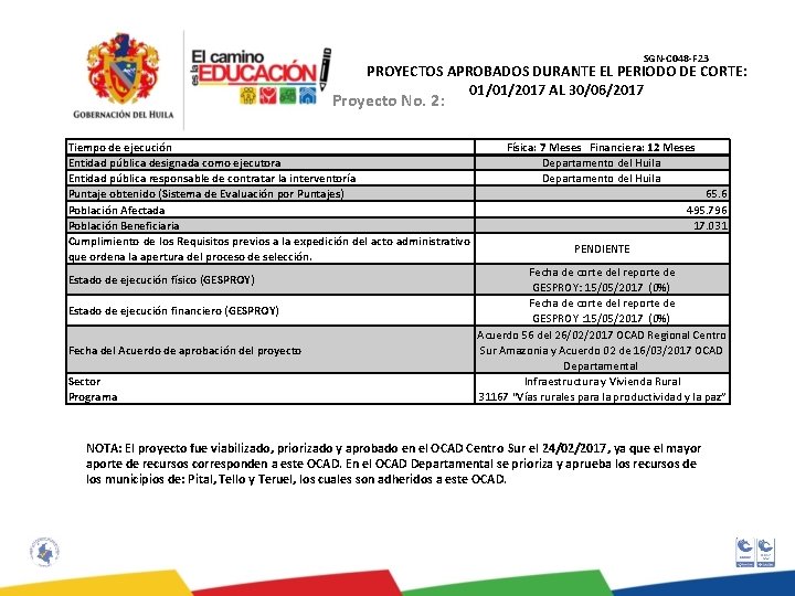 SGN-C 048 -F 23 PROYECTOS APROBADOS DURANTE EL PERIODO DE CORTE: 01/01/2017 AL 30/06/2017