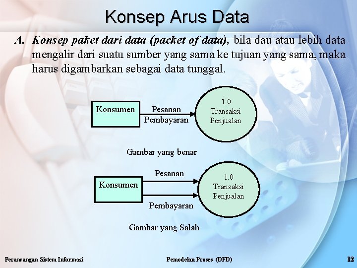 Konsep Arus Data A. Konsep paket dari data (packet of data), bila dau atau