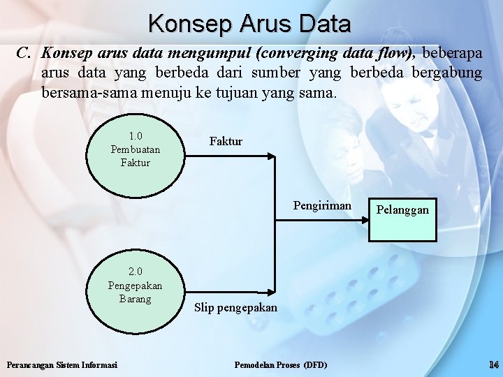 Konsep Arus Data C. Konsep arus data mengumpul (converging data flow), beberapa arus data