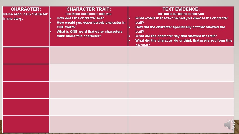 CHARACTER: Name each main character in the story. CHARACTER TRAIT: TEXT EVIDENCE: Use these