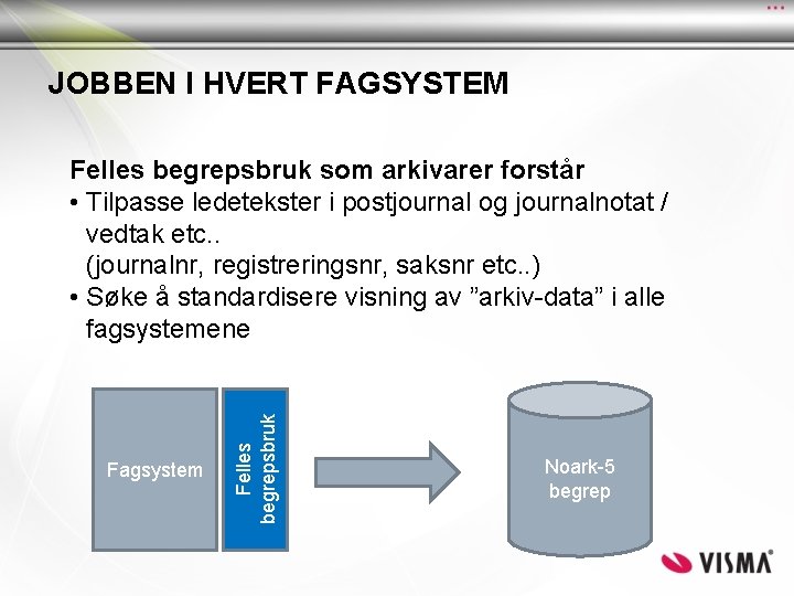 JOBBEN I HVERT FAGSYSTEM Fagsystem Felles begrepsbruk som arkivarer forstår • Tilpasse ledetekster i JOBBEN I HVERT FAGSYSTEM Fagsystem Felles begrepsbruk som arkivarer forstår • Tilpasse ledetekster i