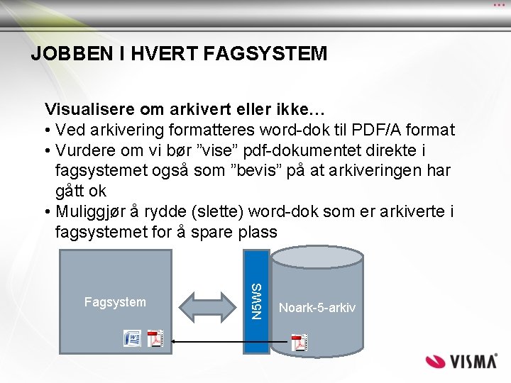 JOBBEN I HVERT FAGSYSTEM Fagsystem N 5 WS Visualisere om arkivert eller ikke… • JOBBEN I HVERT FAGSYSTEM Fagsystem N 5 WS Visualisere om arkivert eller ikke… •