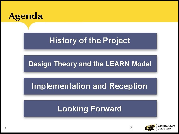 Agenda History of the Project Design Theory and the LEARN Model Implementation and Reception