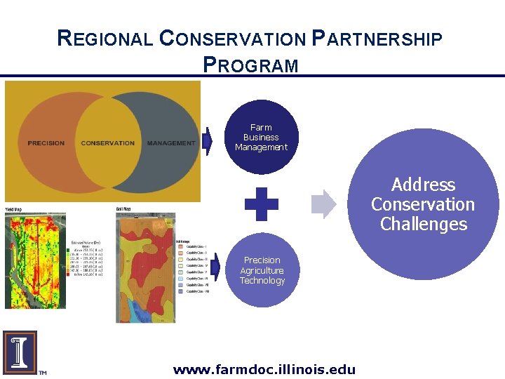 REGIONAL CONSERVATION PARTNERSHIP PROGRAM Farm Business Management Address Conservation Challenges Precision Agriculture Technology www.