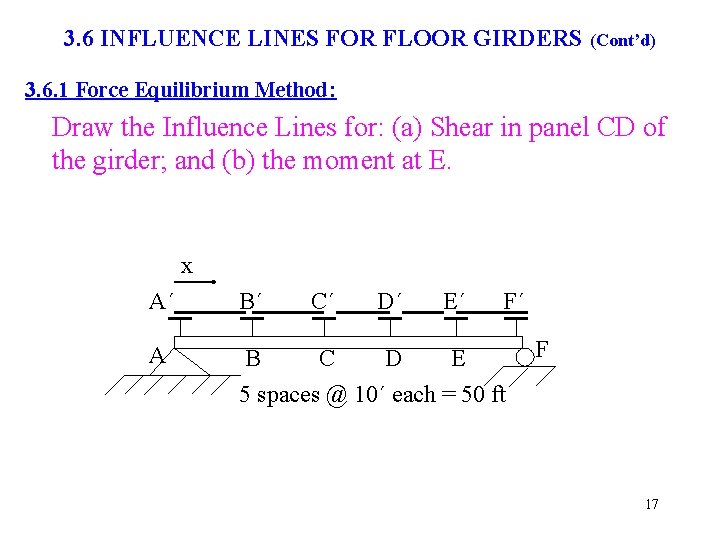 3. 6 INFLUENCE LINES FOR FLOOR GIRDERS (Cont’d) 3. 6. 1 Force Equilibrium Method: