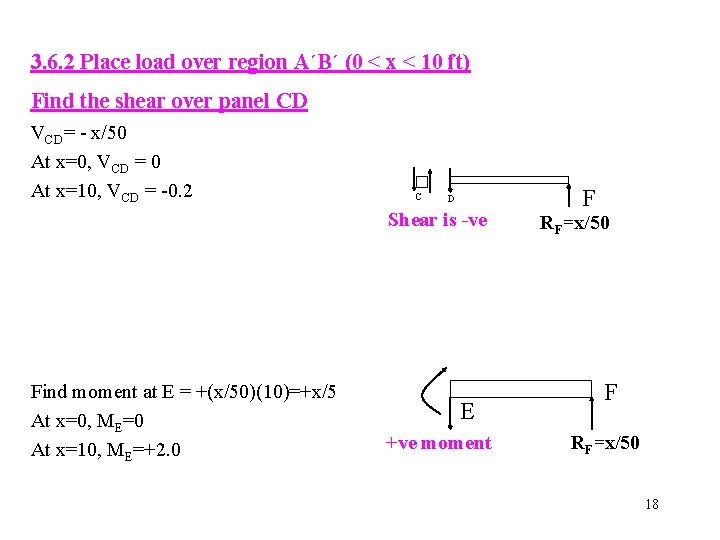 3. 6. 2 Place load over region A´B´ (0 < x < 10 ft)