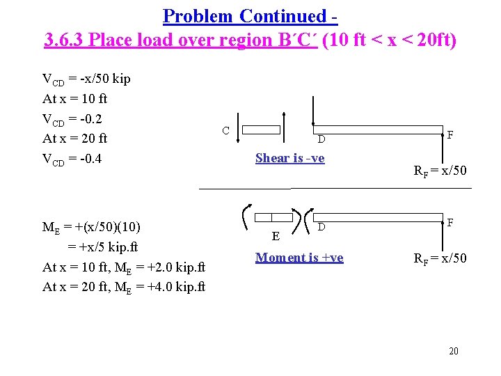 Problem Continued 3. 6. 3 Place load over region B´C´ (10 ft < x