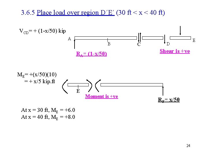 3. 6. 5 Place load over region D´E´ (30 ft < x < 40