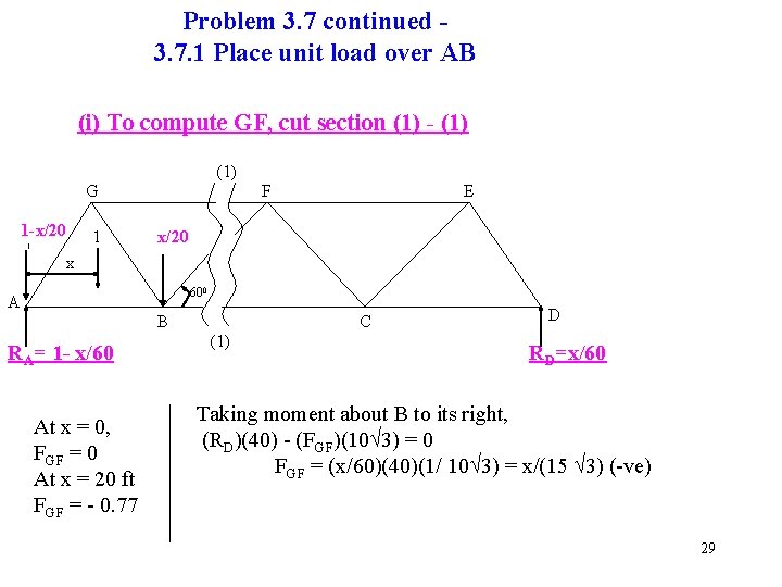 Problem 3. 7 continued 3. 7. 1 Place unit load over AB (i) To