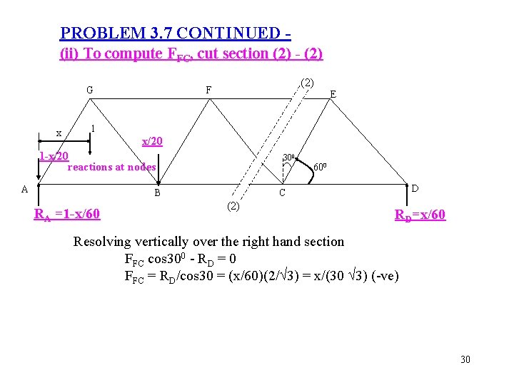 PROBLEM 3. 7 CONTINUED (ii) To compute FFC, cut section (2) - (2) G