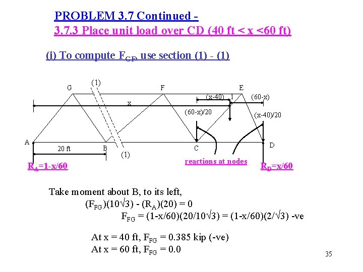 PROBLEM 3. 7 Continued 3. 7. 3 Place unit load over CD (40 ft