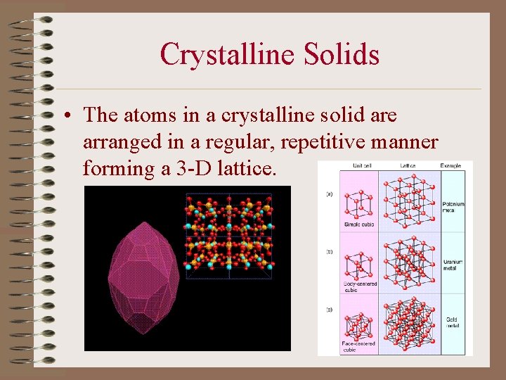 Crystalline Solids • The atoms in a crystalline solid are arranged in a regular,