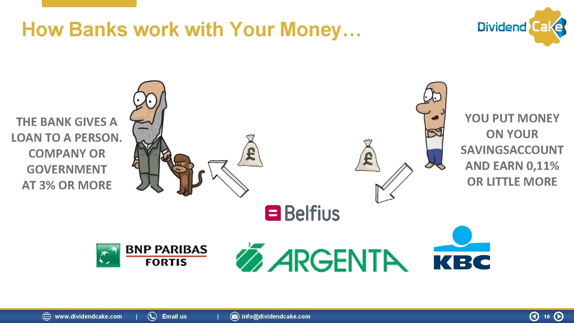 How Banks work with Your Money… YOU PUT MONEY ON YOUR SAVINGSACCOUNT AND EARN How Banks work with Your Money… YOU PUT MONEY ON YOUR SAVINGSACCOUNT AND EARN
