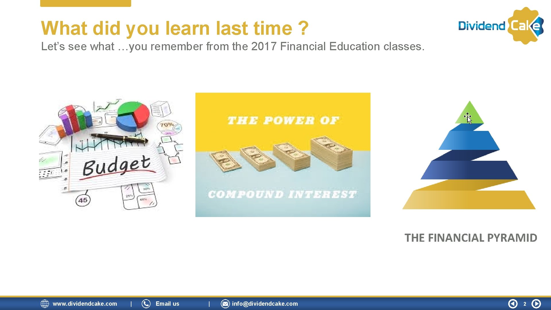 What did you learn last time ? Let’s see what …you remember from the What did you learn last time ? Let’s see what …you remember from the