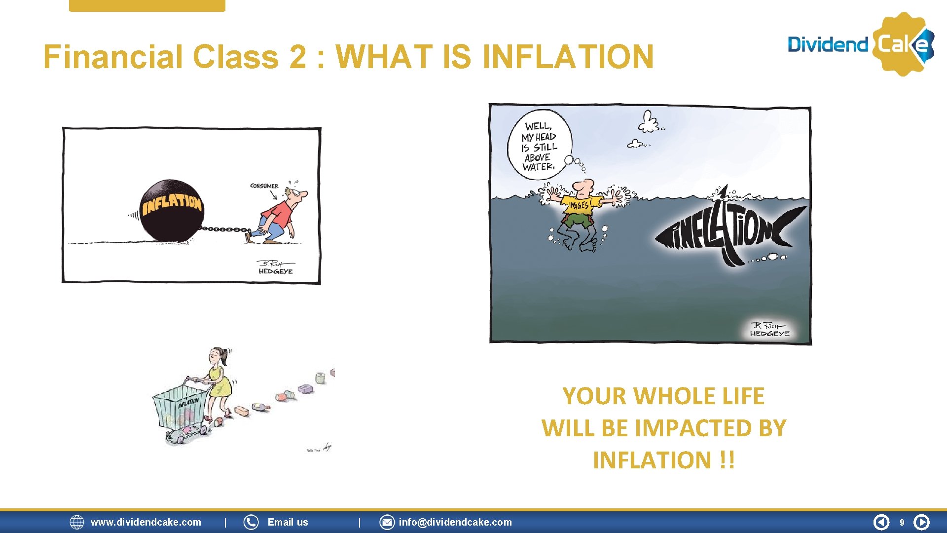 Financial Class 2 : WHAT IS INFLATION YOUR WHOLE LIFE WILL BE IMPACTED BY Financial Class 2 : WHAT IS INFLATION YOUR WHOLE LIFE WILL BE IMPACTED BY